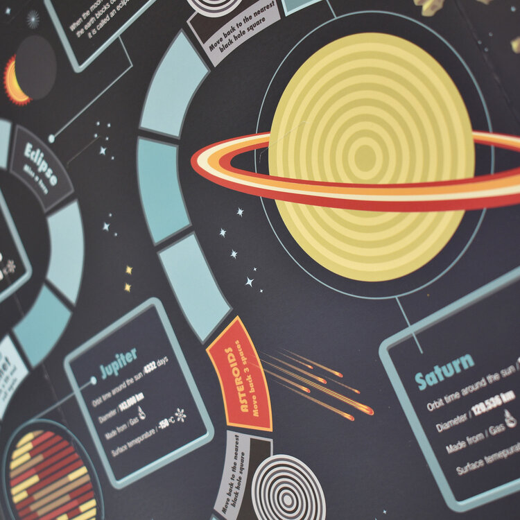 Create Your Own Solar System Board Game - Image 5